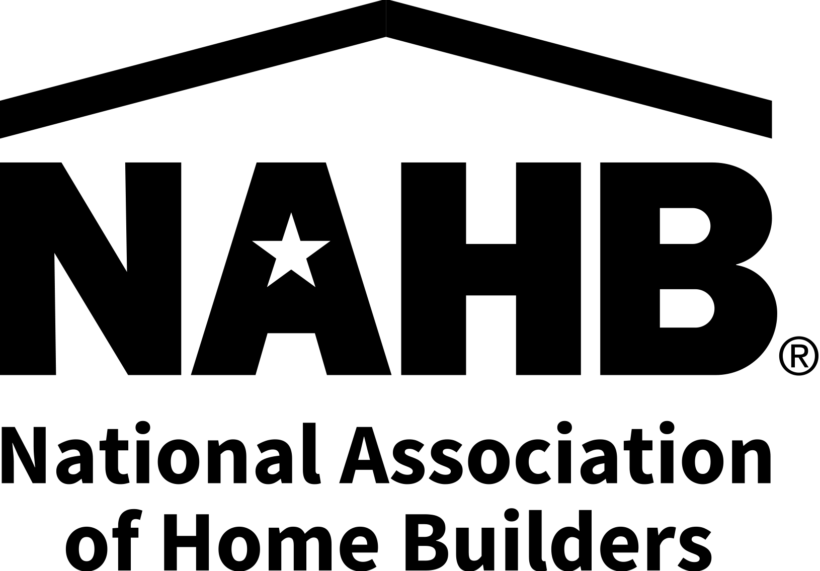 National Association of Home Builders 